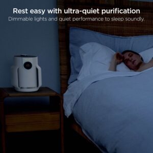 Shark NeverChange™ Air Purifier Compact Pro HP072