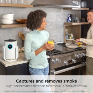 Shark NeverChange™ Air Purifier Compact Pro HP072