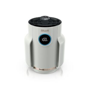 Shark NeverChange™ Air Purifier Compact Pro HP072